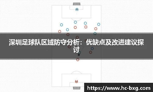 深圳足球队区域防守分析：优缺点及改进建议探讨